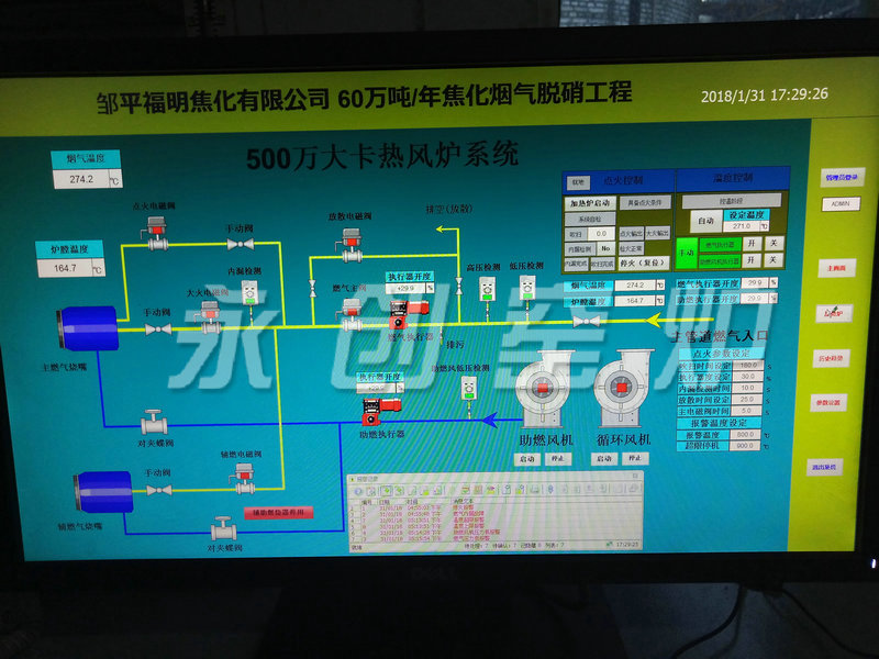 脫硝熱風爐控制系統(tǒng)